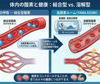 細胞の隅々まで届く“溶解型酸素”の力とは？ 「いつまでも山を楽しみたい」男が提案する、健康寿命を延ばす新常識